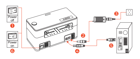 MUNBYN ITPP941 - Stopped No Available Printer. - Printers - Manjaro Linux  Forum